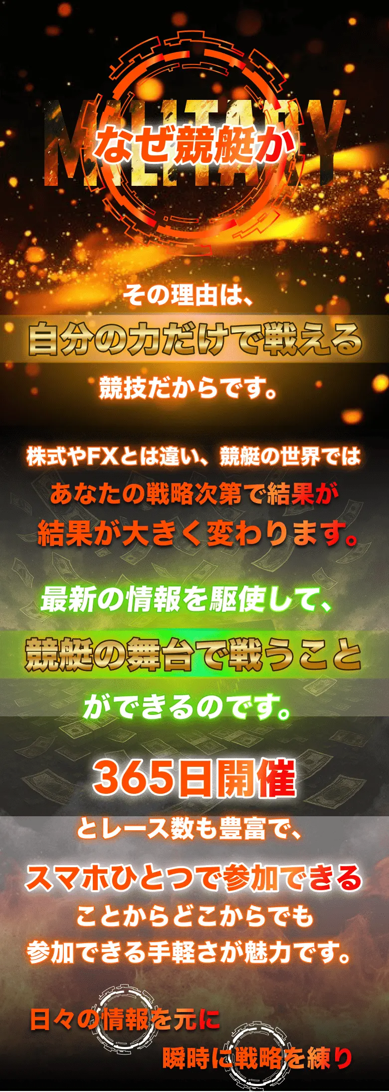 「なぜ競艇か」をテーマに、競艇が自分の力で戦える競技であることをアピールした画像